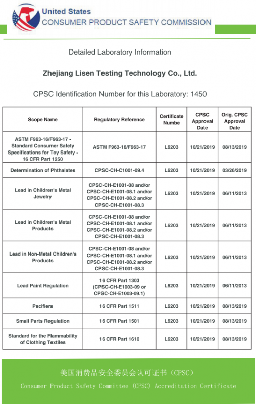 美国CPSC授权证书